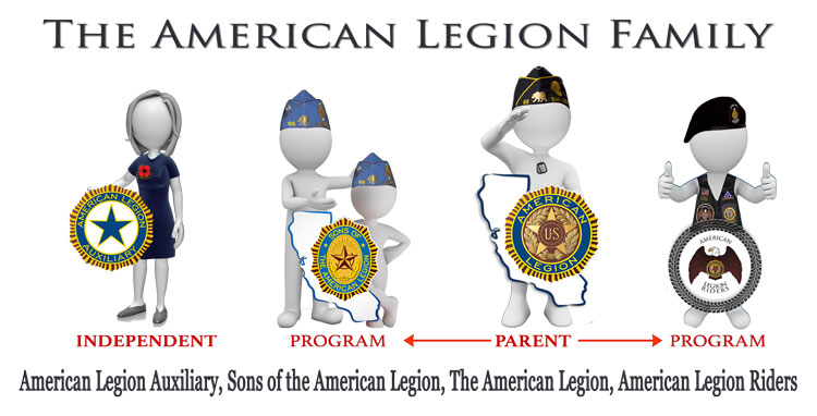 Legion Family graphic